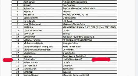 Foto : Hasil pengumuman 30 besar program WUBI Aceh 2021.