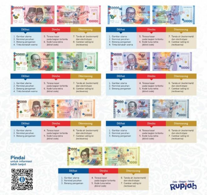 
 BI Luncurkan Uang Kertas Baru