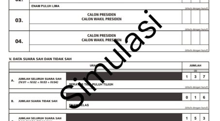 Contoh simulasi penggunaan aplikasi sirekap pada pemilu 2024.