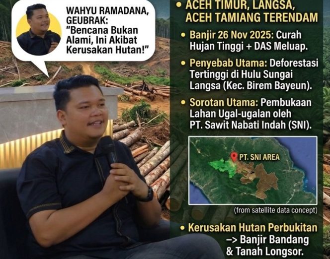 
 Deforestasi Sebabkan Banjir Hidrometeorologi, Geubrak Desak PT SNI Tanggung Jawab